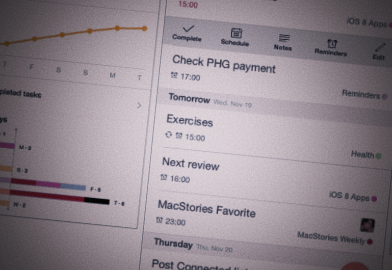 Capture d'écran d'une to-do list classique
